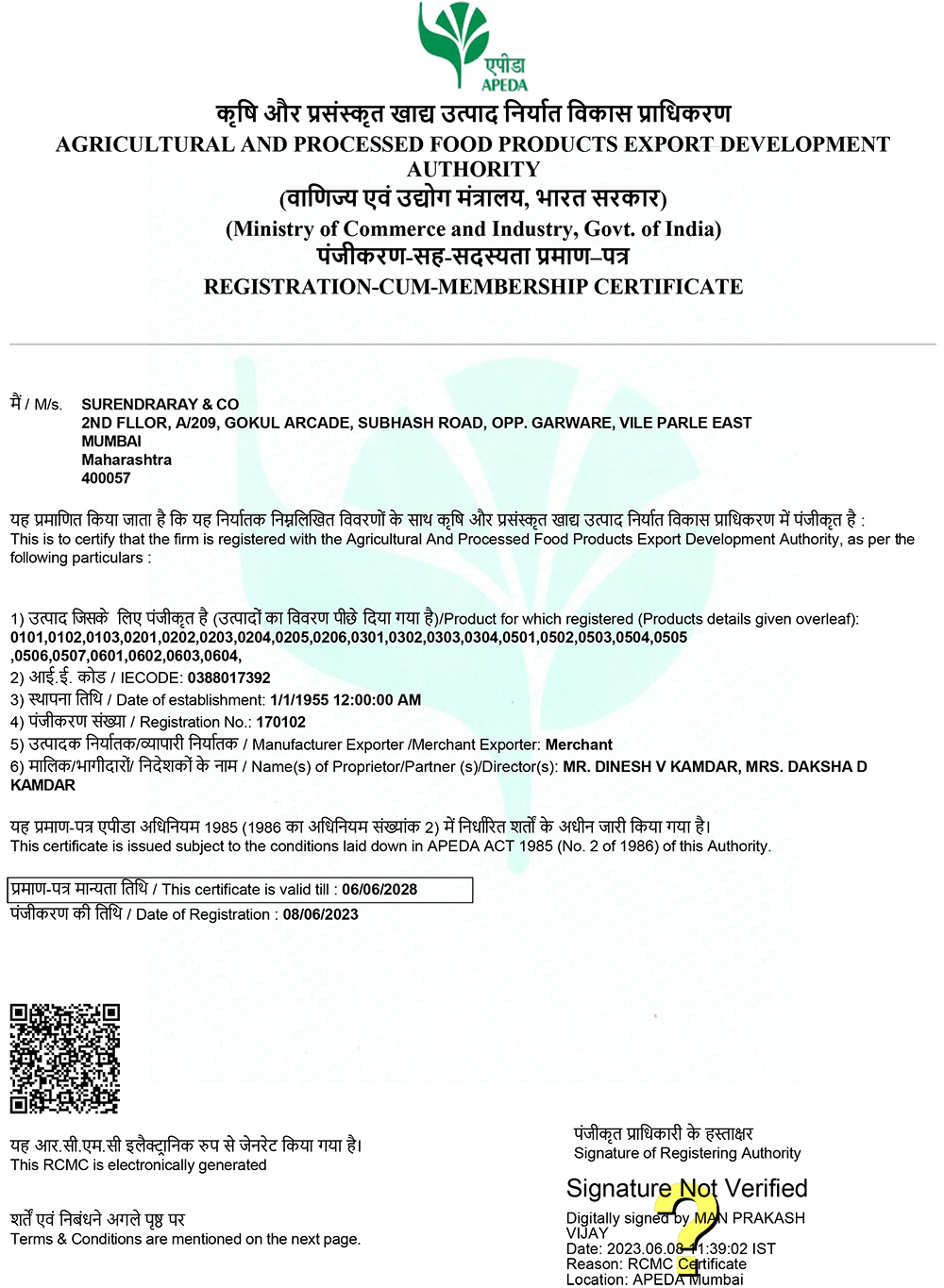 APEDA Certificates